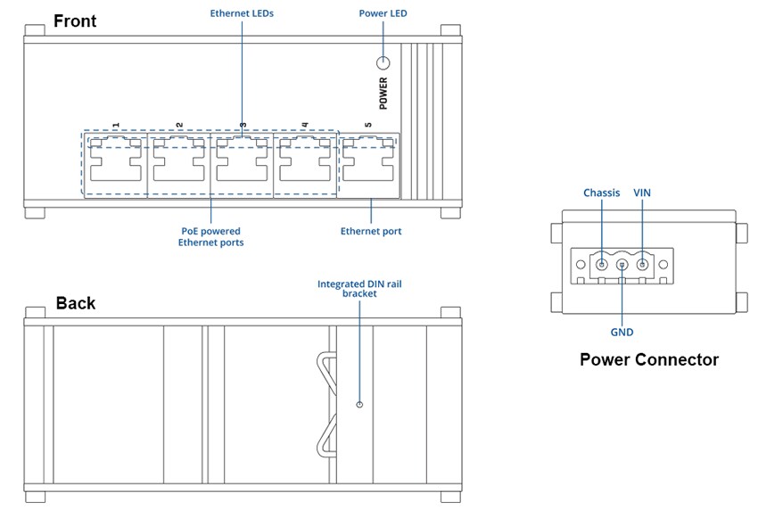 Mechanical Drawing - Teltonika TSF000 Low Profile PoE+ Switch